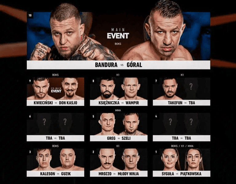Fame mma 21: typy bukmacherskie