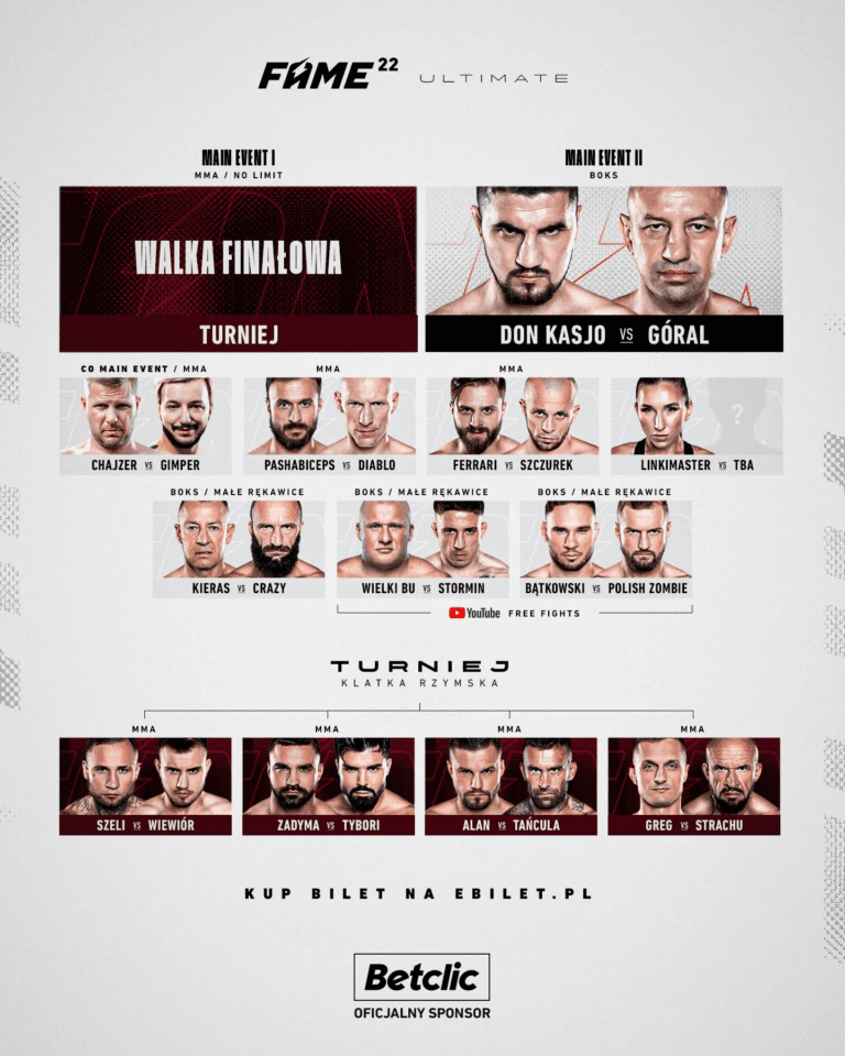 Fame mma 22: typy bukmacherskie