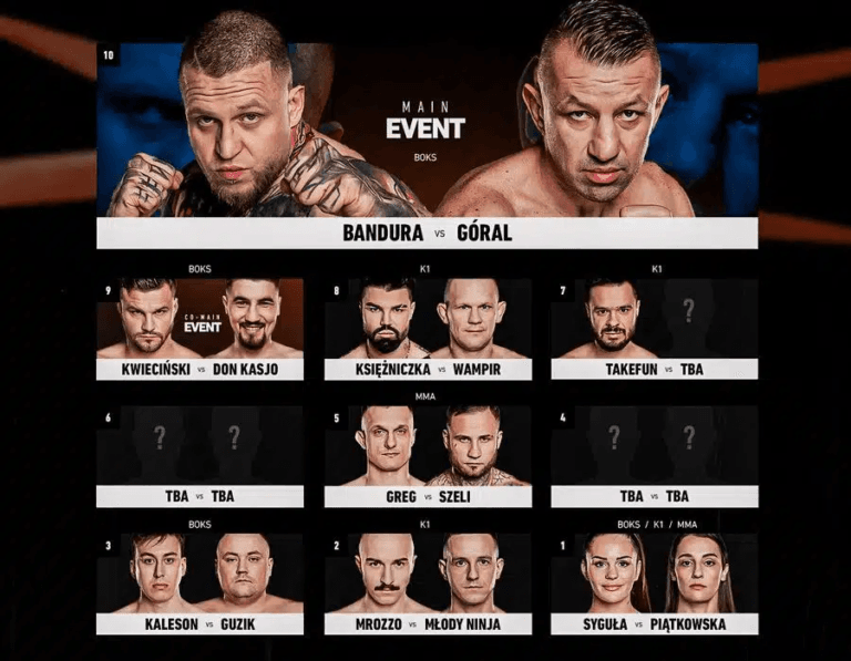 Fame mma 21: typy bukmacherskie